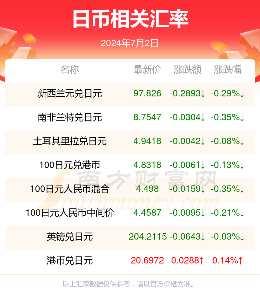 澳門閑情2024年今日最新消息,澳門閑情 2024年今日最新消息