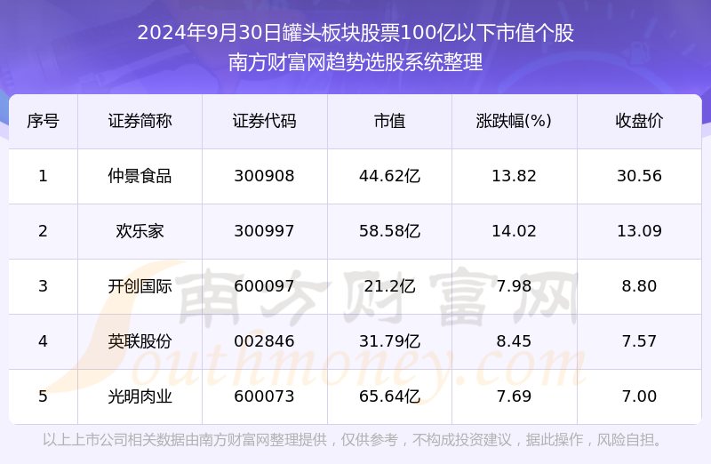 2024年新澳門天天開獎免費查詢,探索新澳門天天開獎免費查詢系統(tǒng)，未來彩票的新紀元（2024年展望）