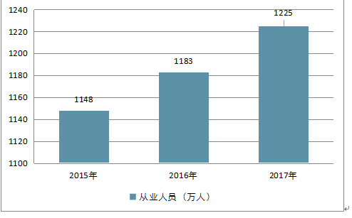 2024年新出的免費資料,探索未來知識寶庫，2024年新出的免費資料概覽