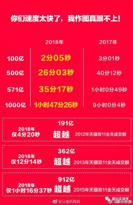 777788888王中王最新,揭秘王中王，探尋最新動(dòng)向與數(shù)字背后的故事