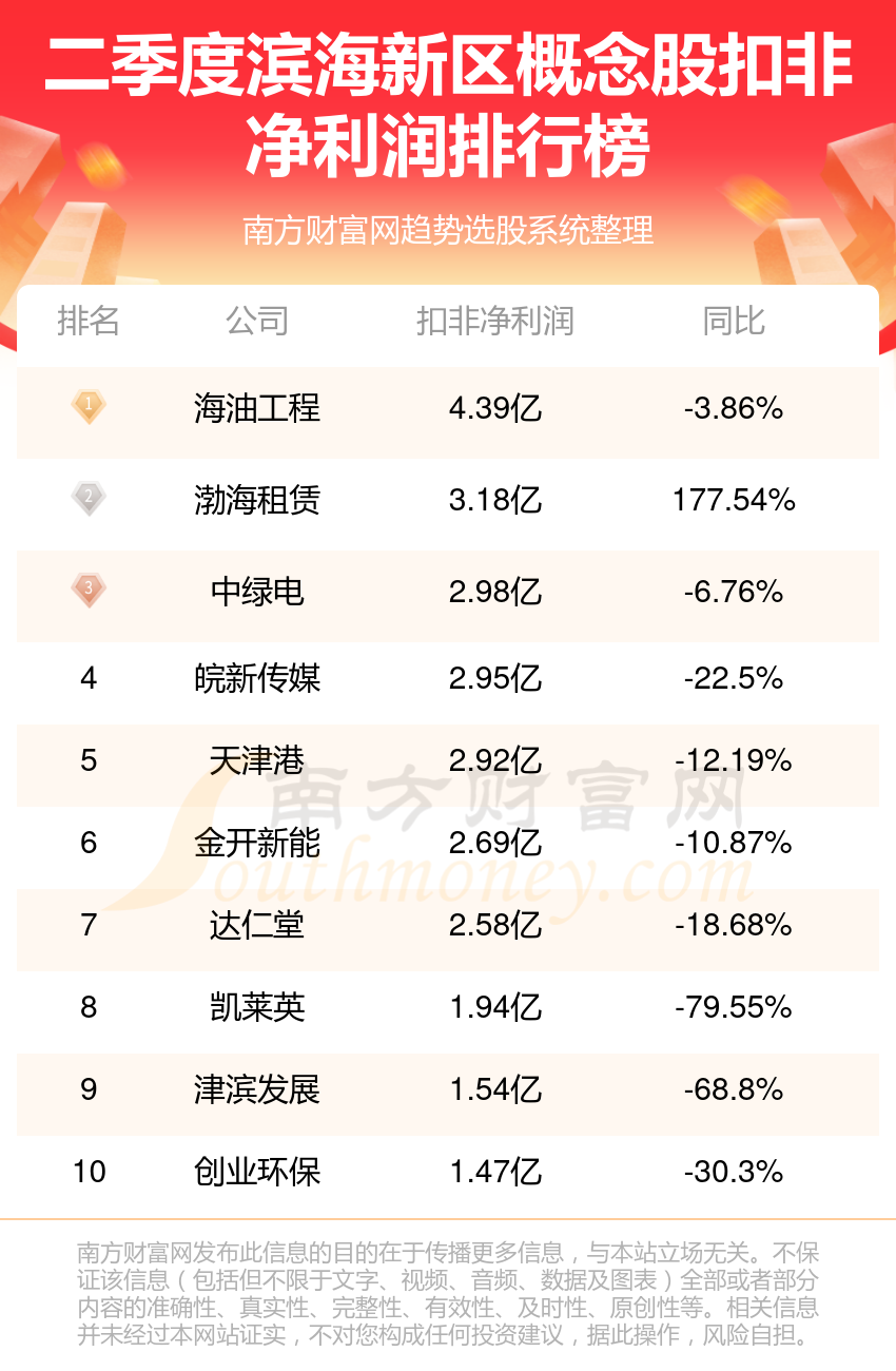 2024年新澳門歷史開獎(jiǎng)記錄,探索澳門歷史開獎(jiǎng)記錄，2024年的數(shù)據(jù)概覽