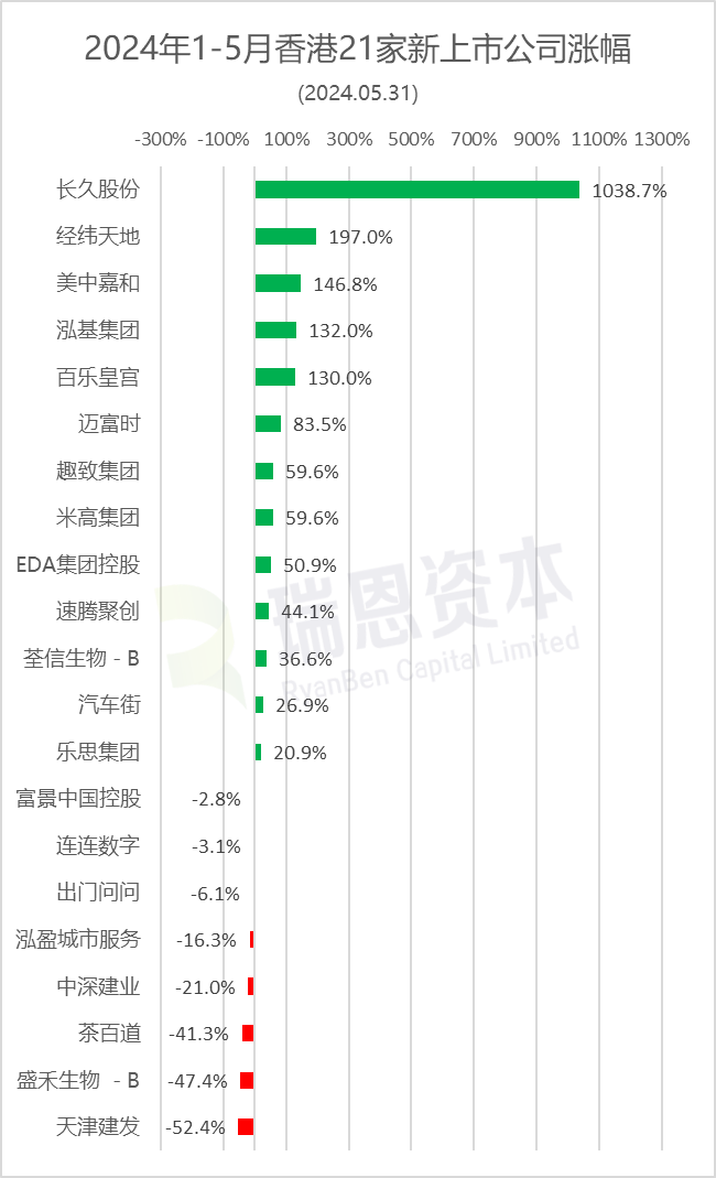 2024年香港正版內部資料,探索香港，2024年正版內部資料的獨特價值