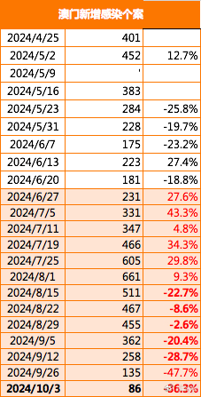 2024年新奧門(mén)特馬資料93期,探索新澳門(mén)特馬資料，揭秘第93期的奧秘與趨勢(shì)（2024年）