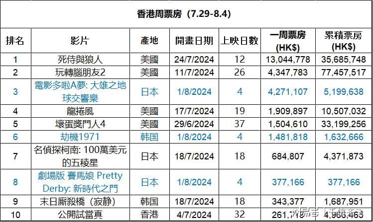 香港最準免費公開資料一,香港最準免費公開資料一網(wǎng)探秘