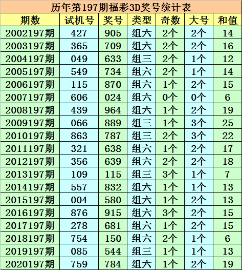 澳門一碼一碼100準確,澳門一碼一碼，揭秘準確預(yù)測的神秘面紗