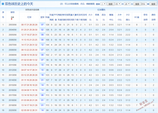 新澳門彩4949開獎記錄,新澳門彩4949開獎記錄，歷史數據與未來展望