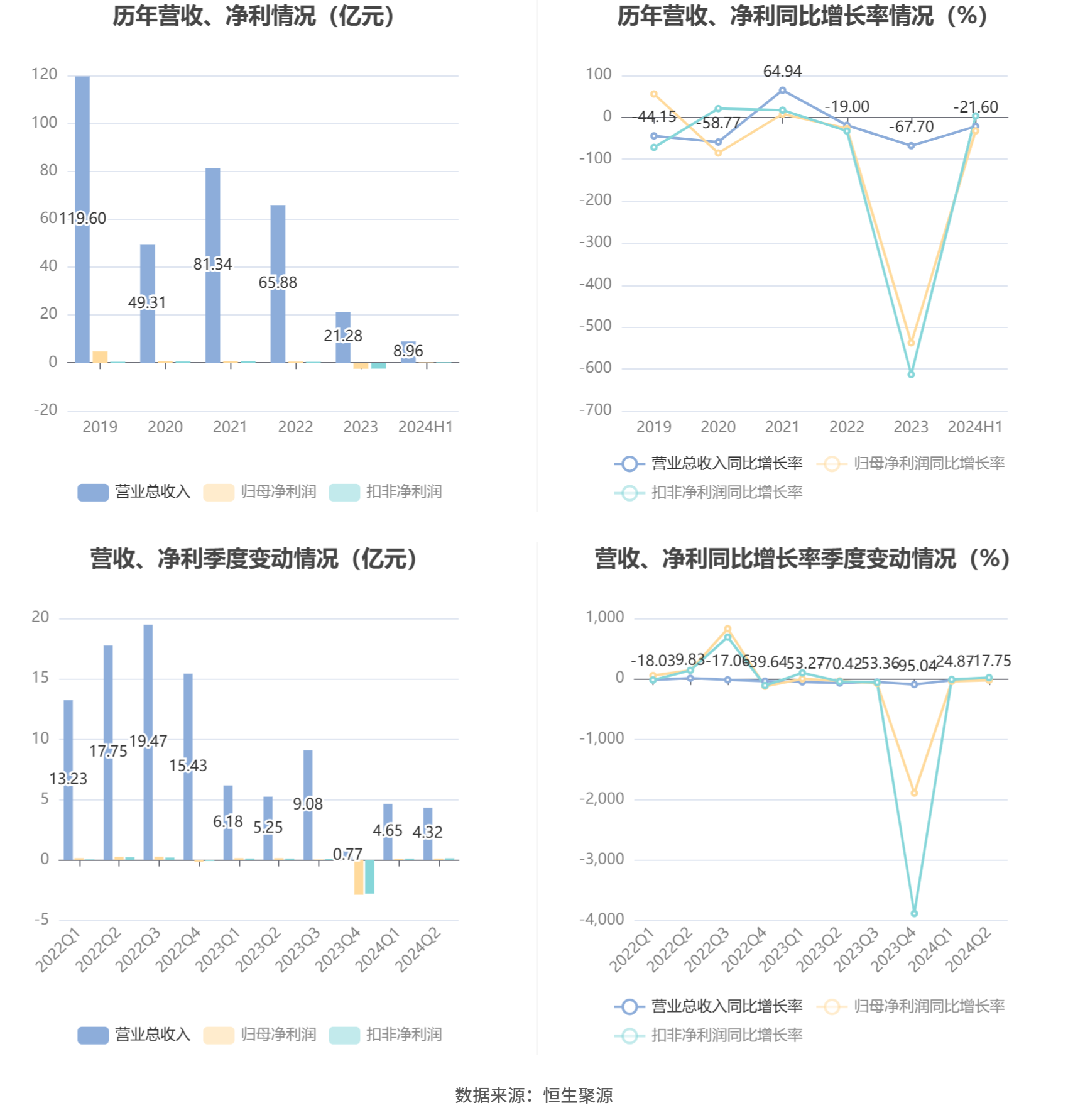 澳門六和彩資料查詢2024年免費查詢01-32期,澳門六和彩資料查詢，免費獲取2024年資料，深度解析01-32期數據