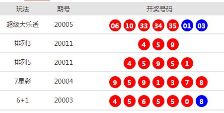 蘋果綠 第8頁