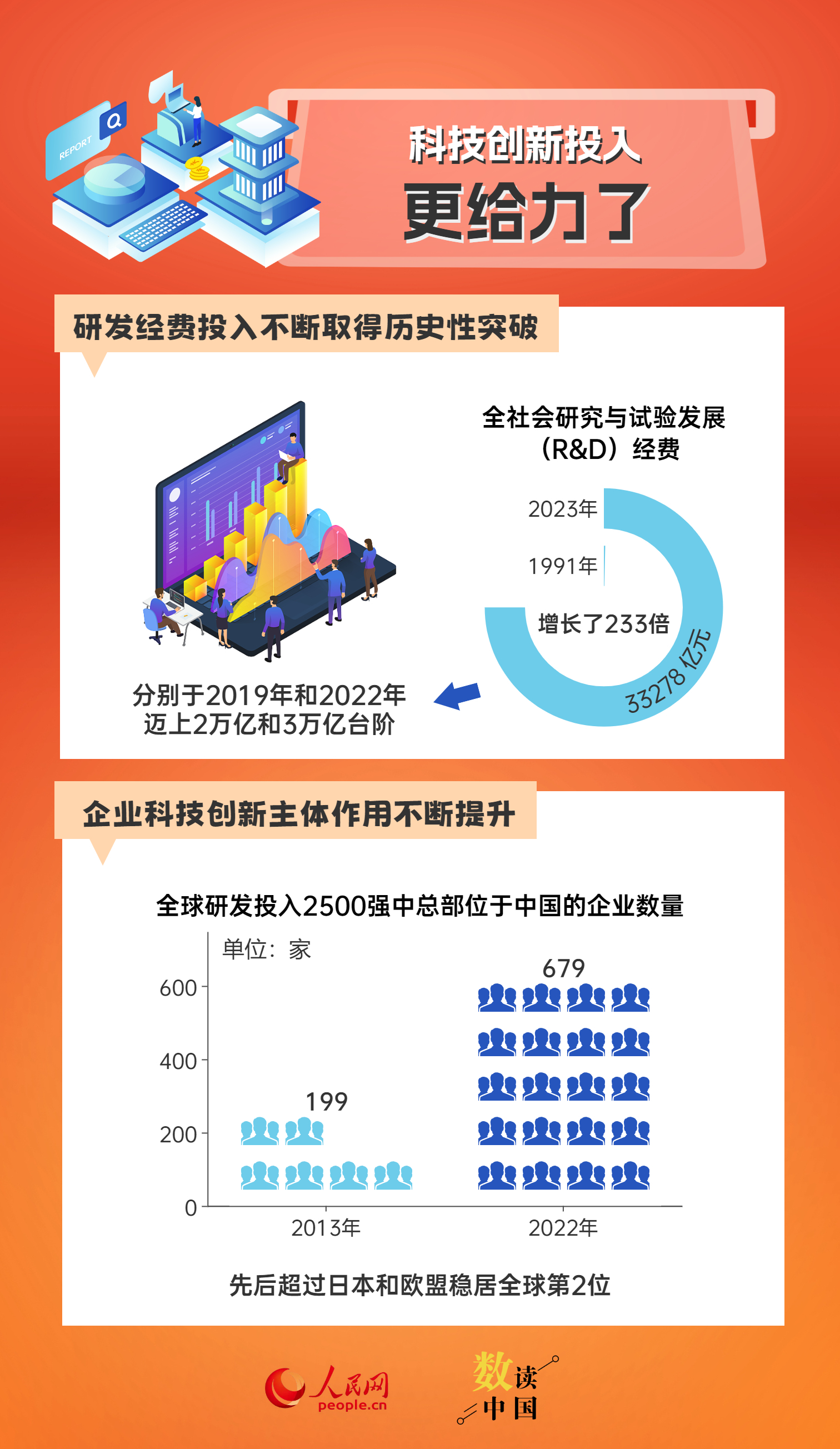 新澳精準資料免費提供,新澳精準資料免費提供的深度解析