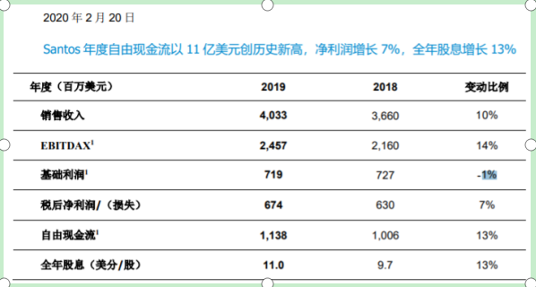 人聲鼎沸 第7頁