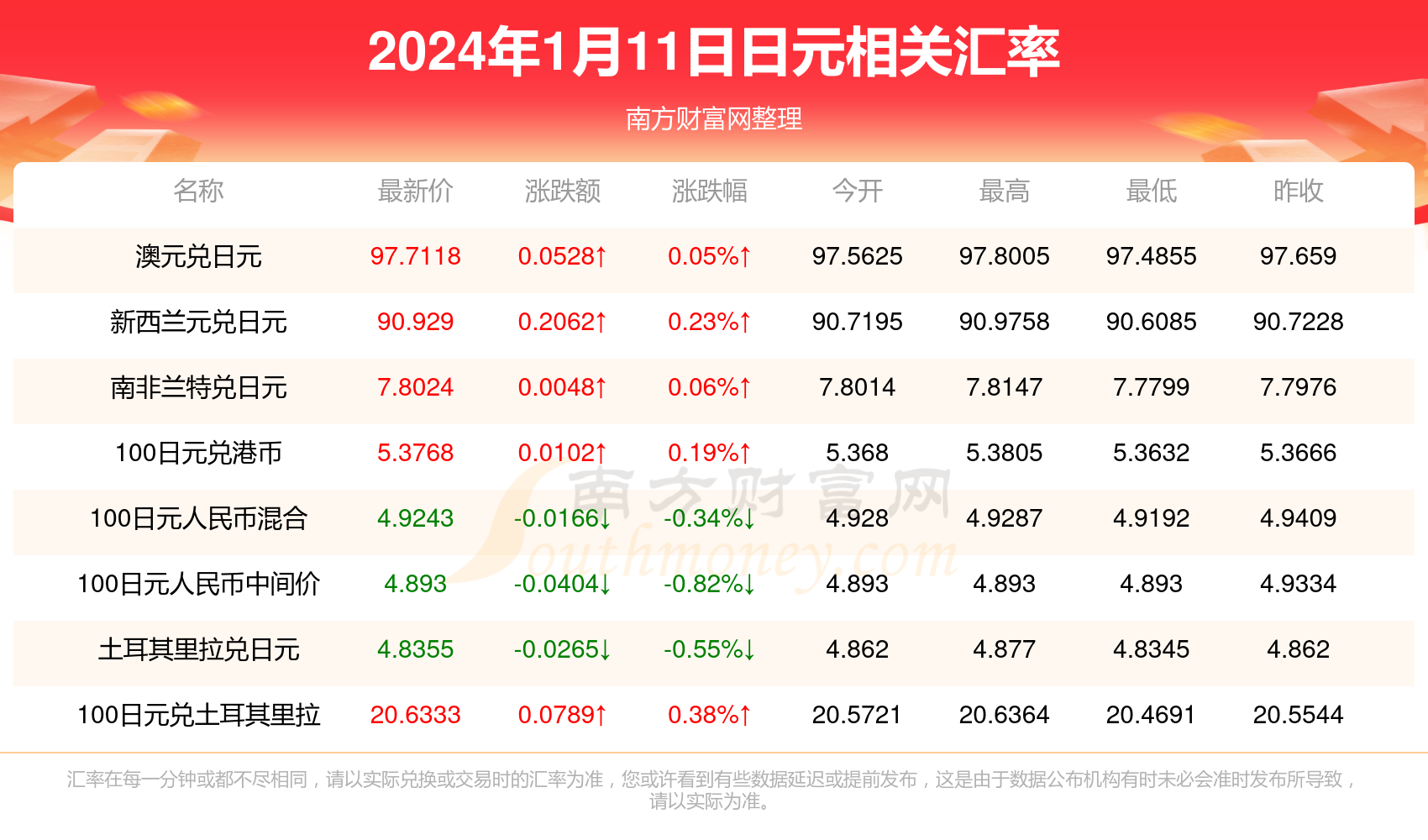 2024香港歷史開獎(jiǎng)記錄,揭秘香港歷史開獎(jiǎng)記錄，探尋2024年之前的彩票風(fēng)云