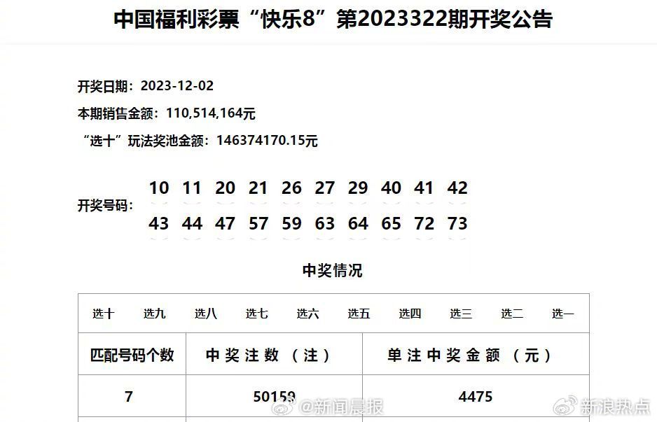 澳門六開獎結果2024開獎記錄今晚直播視頻,澳門六開獎結果2023年直播記錄與未來展望