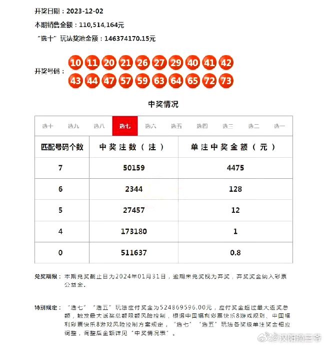 2024澳門六開彩開,關于澳門六開彩的探討與預測——以2024年為視角