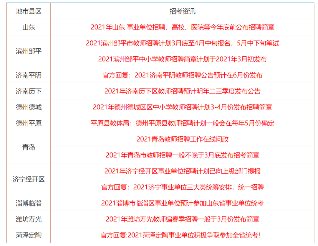 雄偉壯觀 第8頁