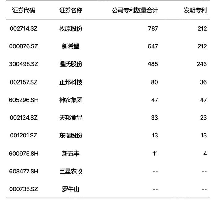 售前咨詢 第339頁