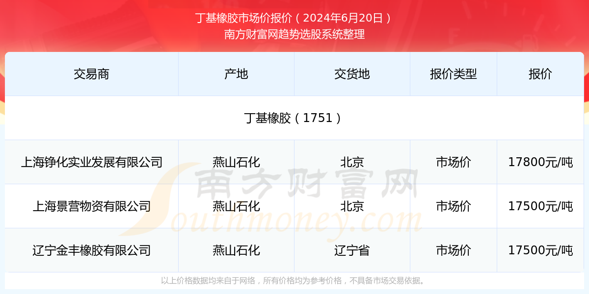 2024新澳最新開獎結果查詢,揭秘2024新澳最新開獎結果查詢——彩票市場的最新動態與趨勢分析