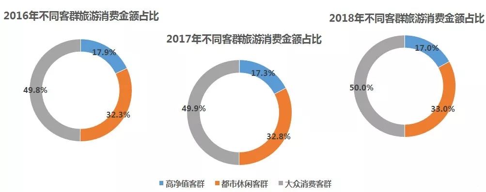 2024新澳門天天開好彩大全,關于澳門博彩業的發展與未來趨勢分析