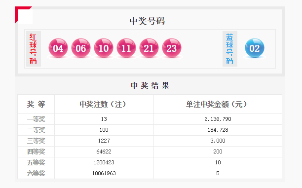 澳門一碼一碼100準確開獎結果查詢網站,澳門一碼一碼100準確開獎結果查詢網站，警惕背后的風險與犯罪問題