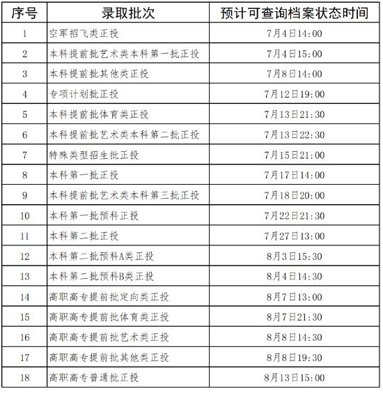 澳門六開獎結果2024開獎記錄查詢,澳門六開獎結果2024開獎記錄查詢，歷史、數據與未來展望