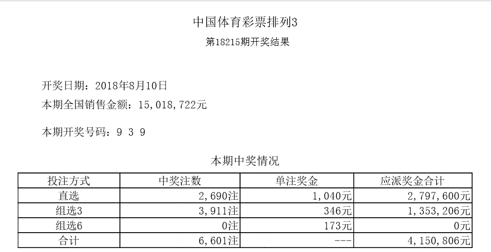 新澳門六開彩開獎號碼,澳門六開彩開獎號碼與犯罪行為的界限