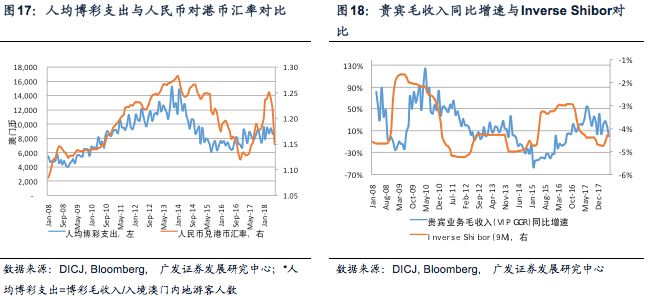 澳門一碼一肖100準王中鬼谷子,澳門一碼一肖與鬼谷子預測，揭示犯罪與預測背后的真相