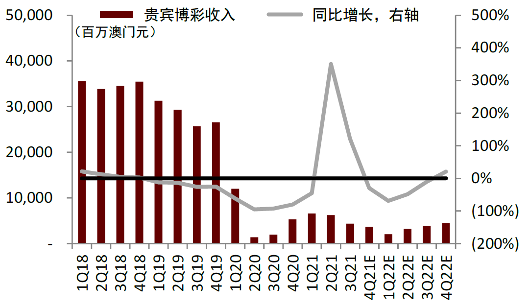 2024年澳門開獎結果,澳門彩票開獎結果的探索與預測，2024年的展望