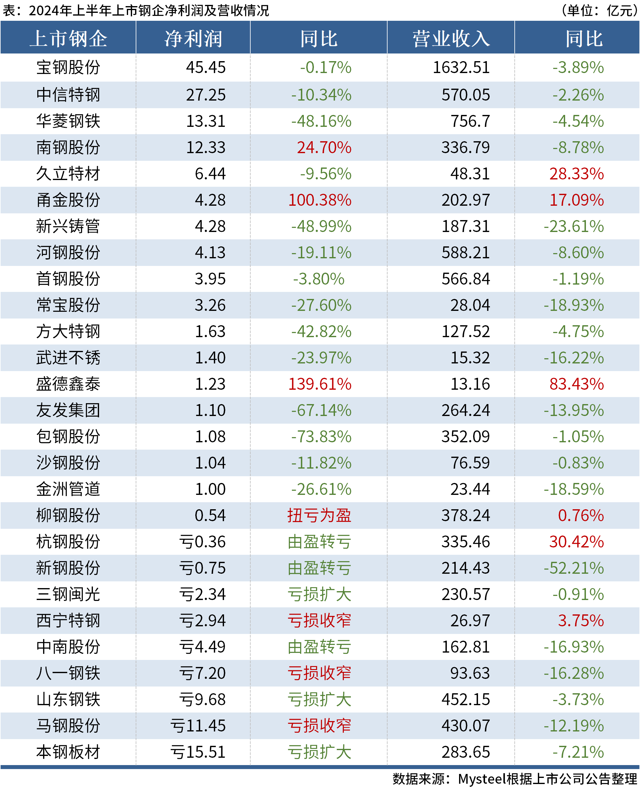 澳門六開獎(jiǎng)結(jié)果2024開獎(jiǎng)今晚,澳門六開獎(jiǎng)結(jié)果2024年今晚開獎(jiǎng)分析與預(yù)測(cè)