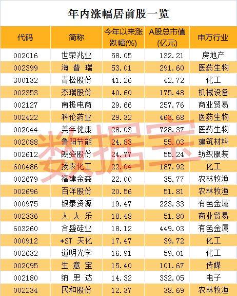 澳門三肖三碼精準100%黃大仙,澳門三肖三碼精準預測，揭秘黃大仙的神秘面紗