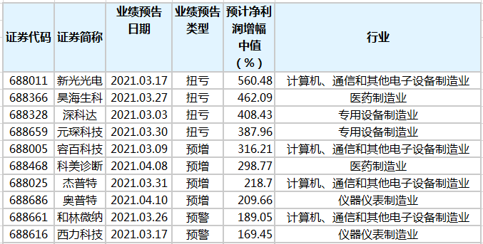 澳門一碼一肖100準嗎,澳門一碼一肖，100%準確預測的可能性探討