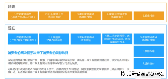 葉公好龍 第7頁