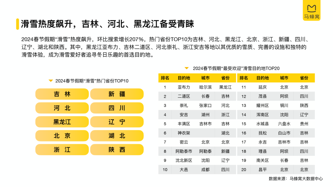 2024全年資料免費大全,探索未來之門，2024全年資料免費大全