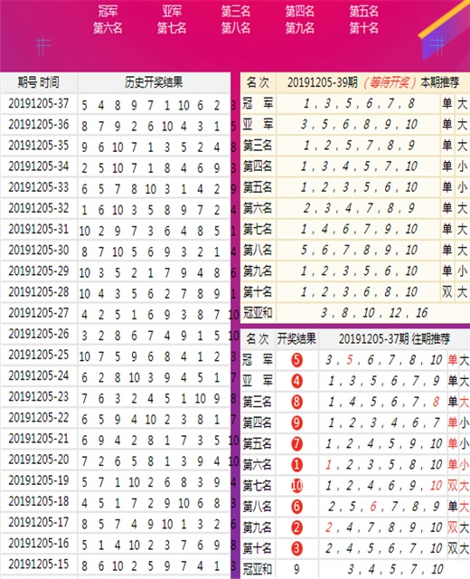 新澳好彩免費資料查詢最新版本,關(guān)于新澳好彩免費資料查詢最新版本與犯罪問題的探討