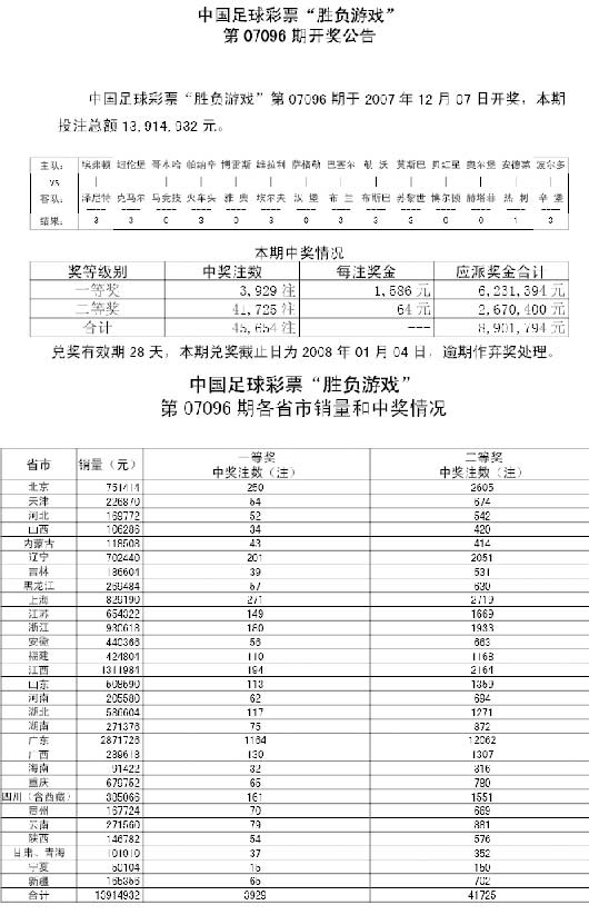 新澳門彩歷史開獎(jiǎng)記錄走勢(shì)圖香港,新澳門彩歷史開獎(jiǎng)記錄走勢(shì)圖與香港彩票的探討