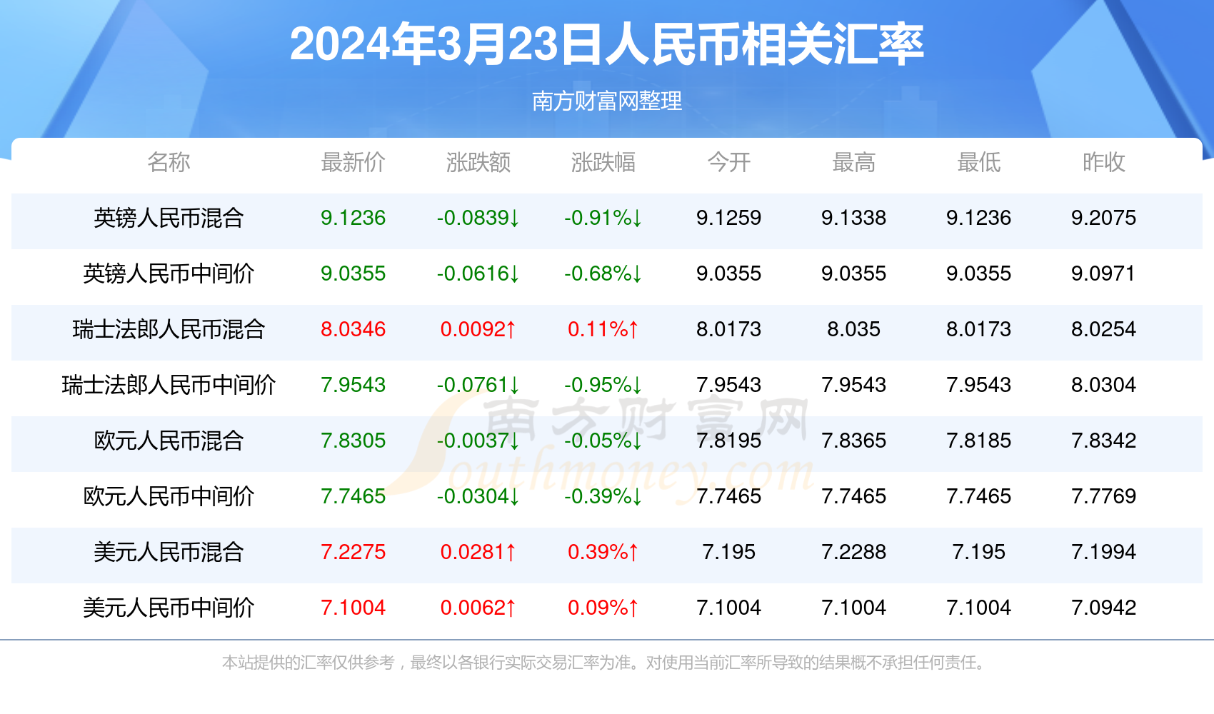 澳門六開獎最新開獎結果2024年,澳門六開獎最新開獎結果與未來展望（2024年）