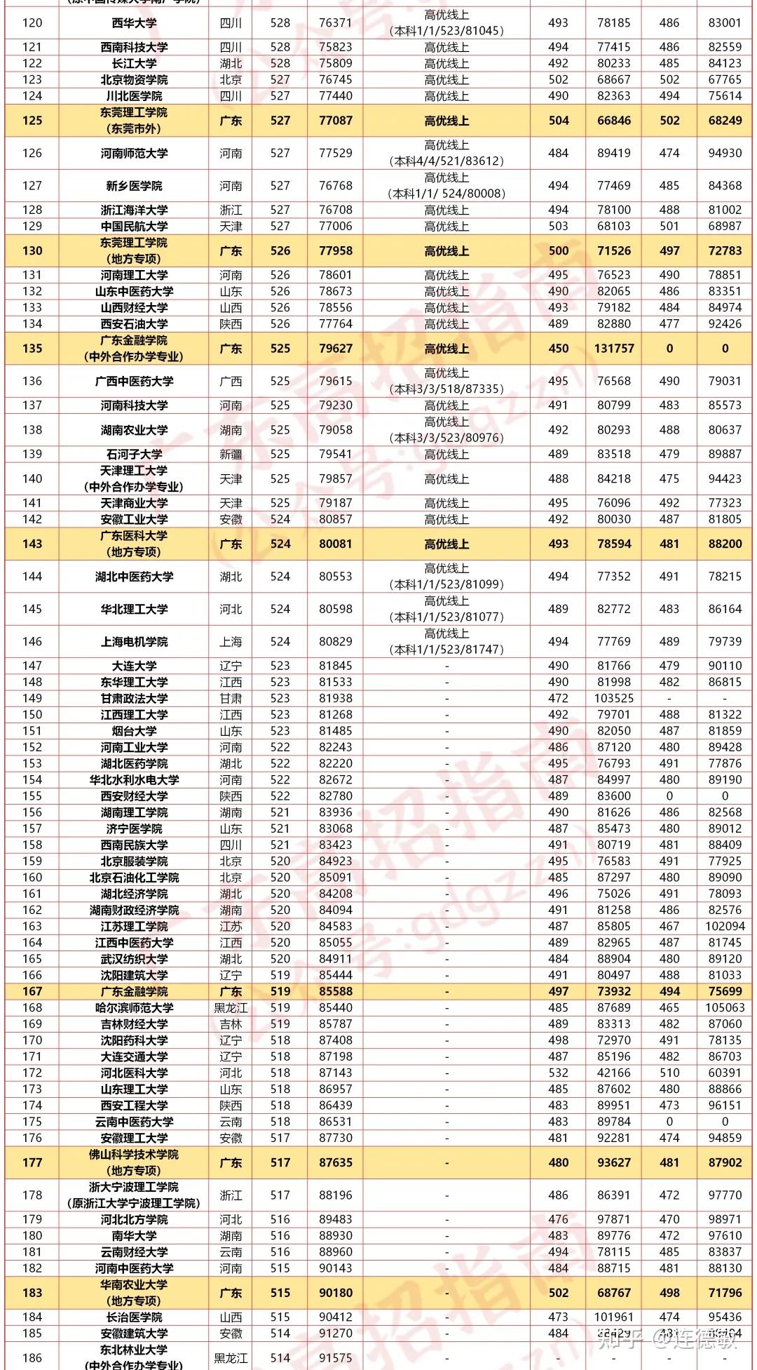 新澳門彩歷史開獎記錄走勢圖,新澳門彩歷史開獎記錄走勢圖，深度解析與預測