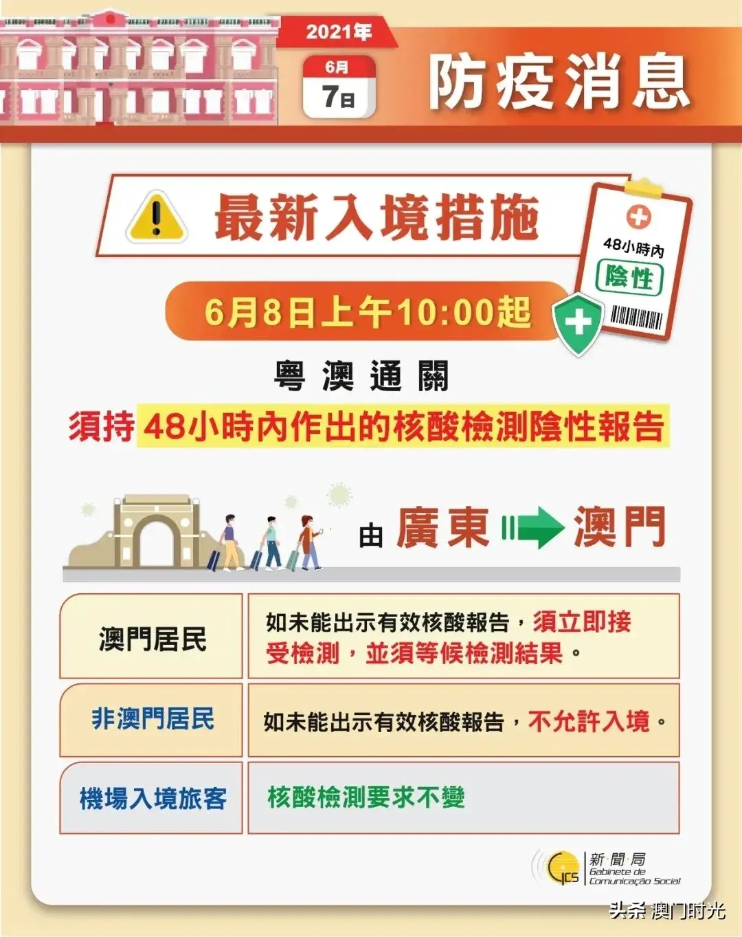 澳門碼的全部免費的資料,澳門碼的全部免費的資料，警惕犯罪風險，切勿參與非法活動