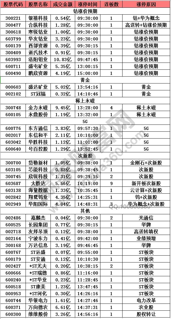 最準一碼一肖100%噢,揭秘最準一碼一肖，探尋預測真相的奧秘（100%準確率？）