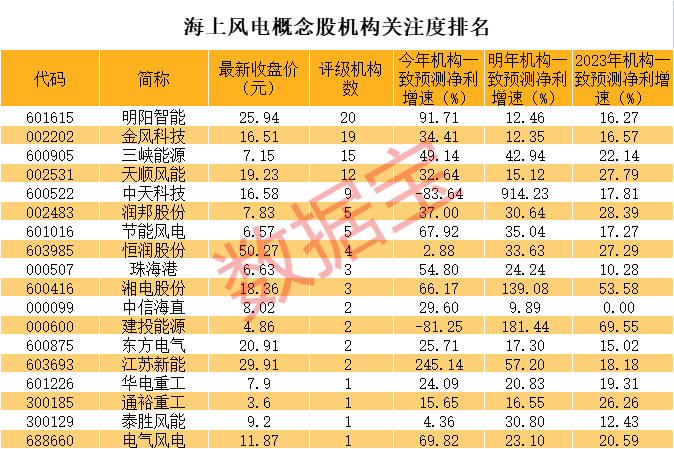 最準一碼一肖100%,揭秘最準一碼一肖，探尋預測真相的100%準確率之路