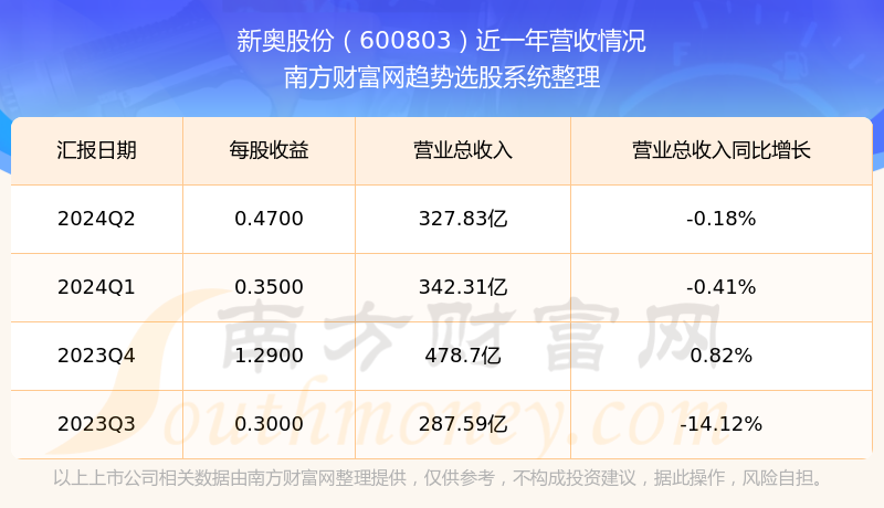 2024年12月 第9頁