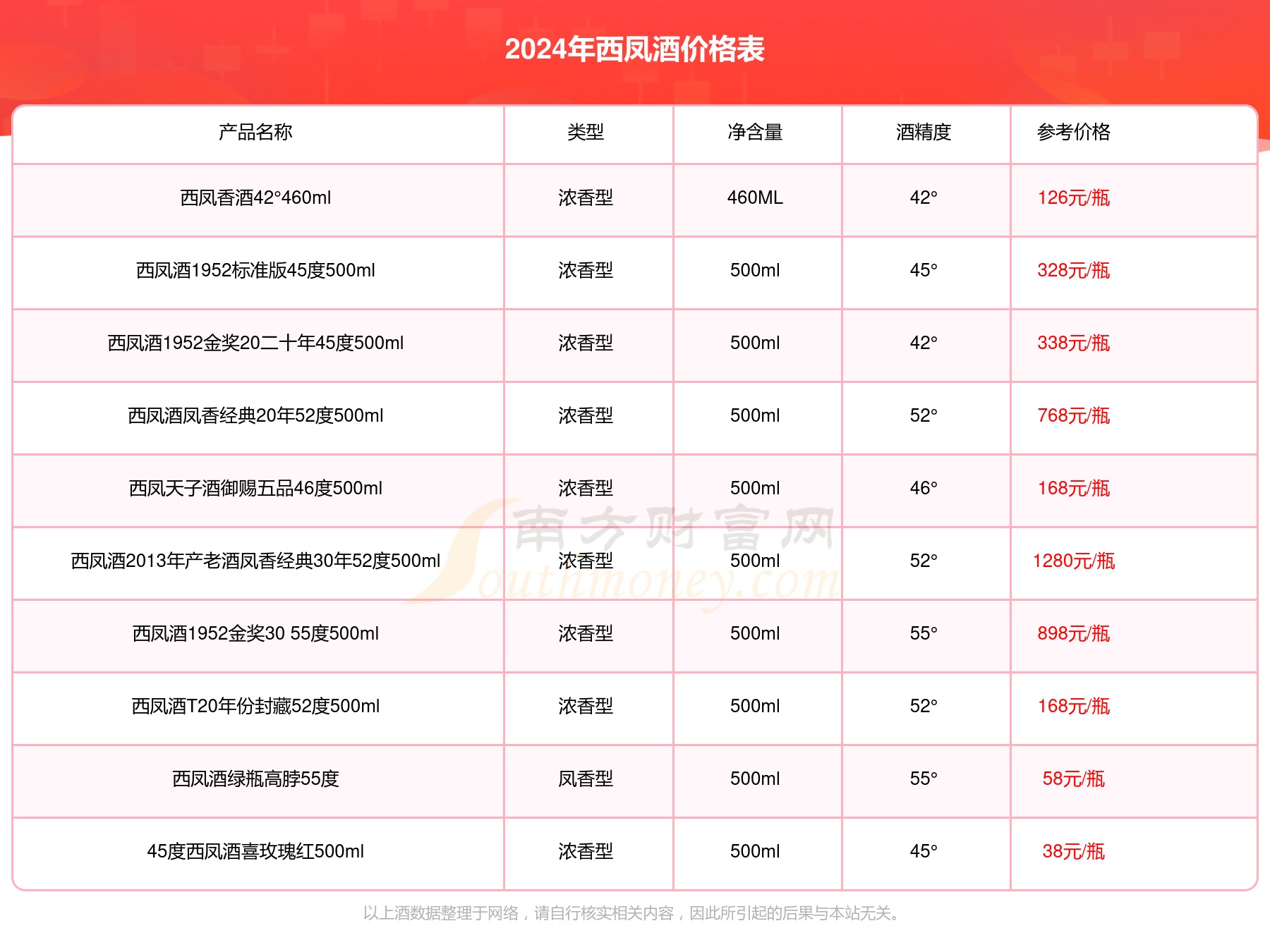 2024正版資料大全好彩網,探索正版資料的世界，2024年好彩網的大數據指南