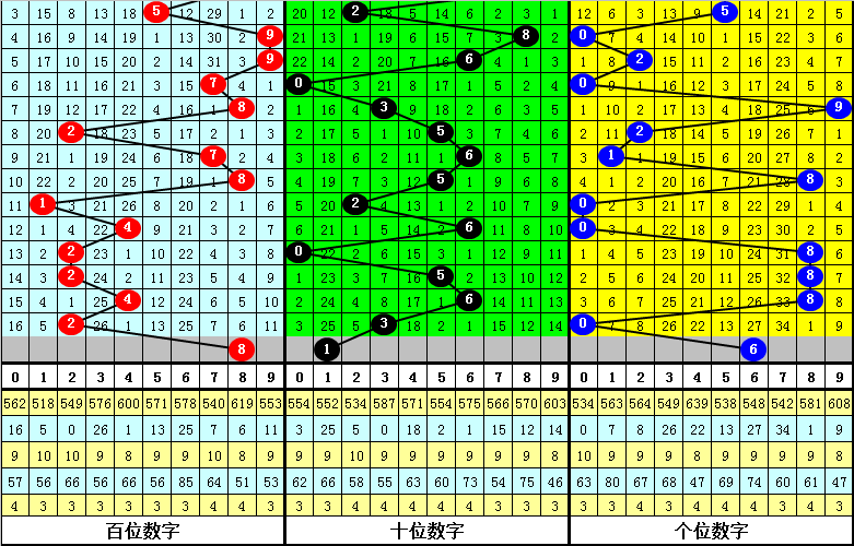 236767澳門今晚開什么號碼,澳門彩票預測與號碼分析——今晚236767號碼揭曉