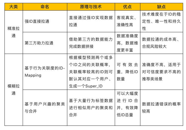 澳門平特一肖100%準確嗎,澳門平特一肖，揭秘預測準確性的真相