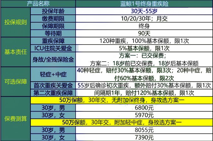 2024香港今期開獎號碼,揭秘未來之門，2024年香港彩票開獎號碼預(yù)測