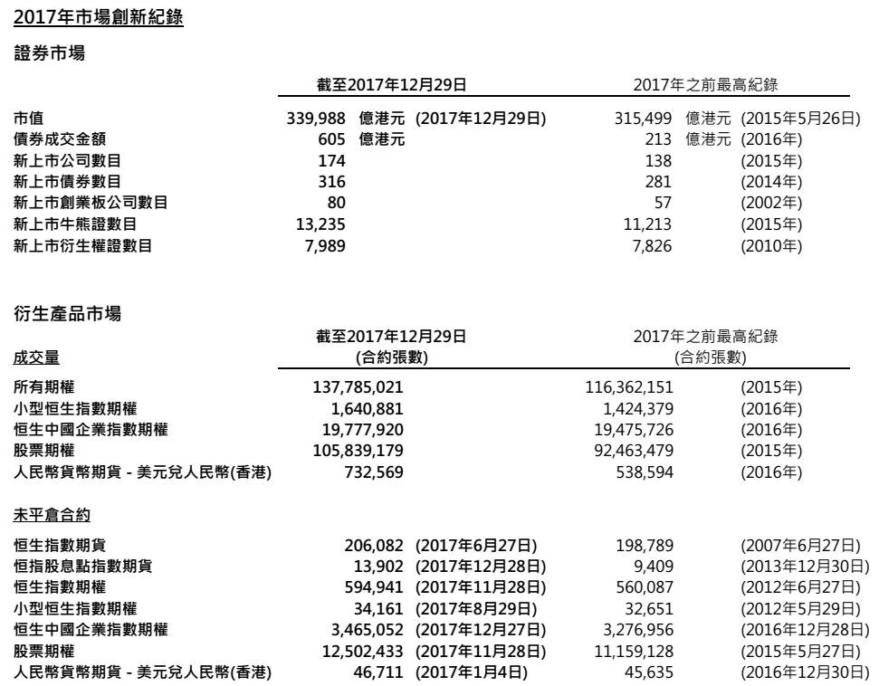 2024香港港六開獎記錄,揭秘香港港六開獎記錄，歷史、數(shù)據(jù)與未來展望（2024年最新分析）