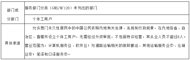 新奧門內部資料精準保證全,新澳門內部資料精準保證全解析