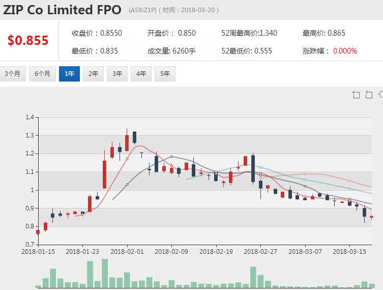 新澳今天最新資料網(wǎng)站,新澳今天最新資料網(wǎng)站，掌握最新信息，洞悉未來趨勢