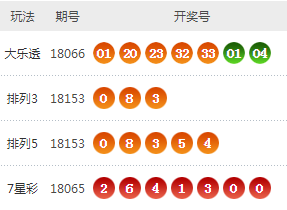 六盒寶典2024年最新版開獎澳門,六盒寶典2024年最新版開獎澳門，探索彩票世界的神秘之門