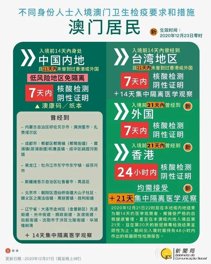 澳門二四六免費資料大全499,澳門二四六免費資料大全499，深度解析與探索