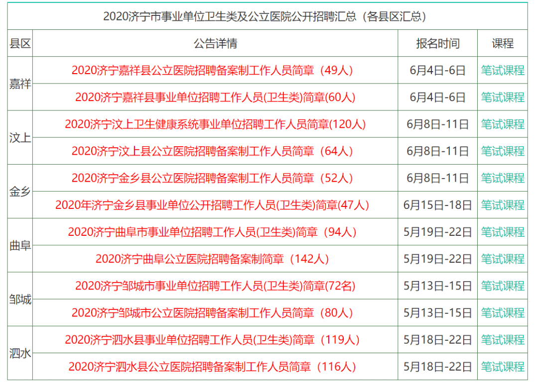 2024年香港正版資料免費(fèi)大全精準(zhǔn),2024年香港正版資料免費(fèi)大全精準(zhǔn)，獲取最新信息的指南