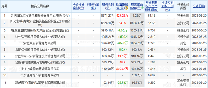 澳彩精準資料免費長期公開,澳彩精準資料免費長期公開，揭示背后的真相與挑戰